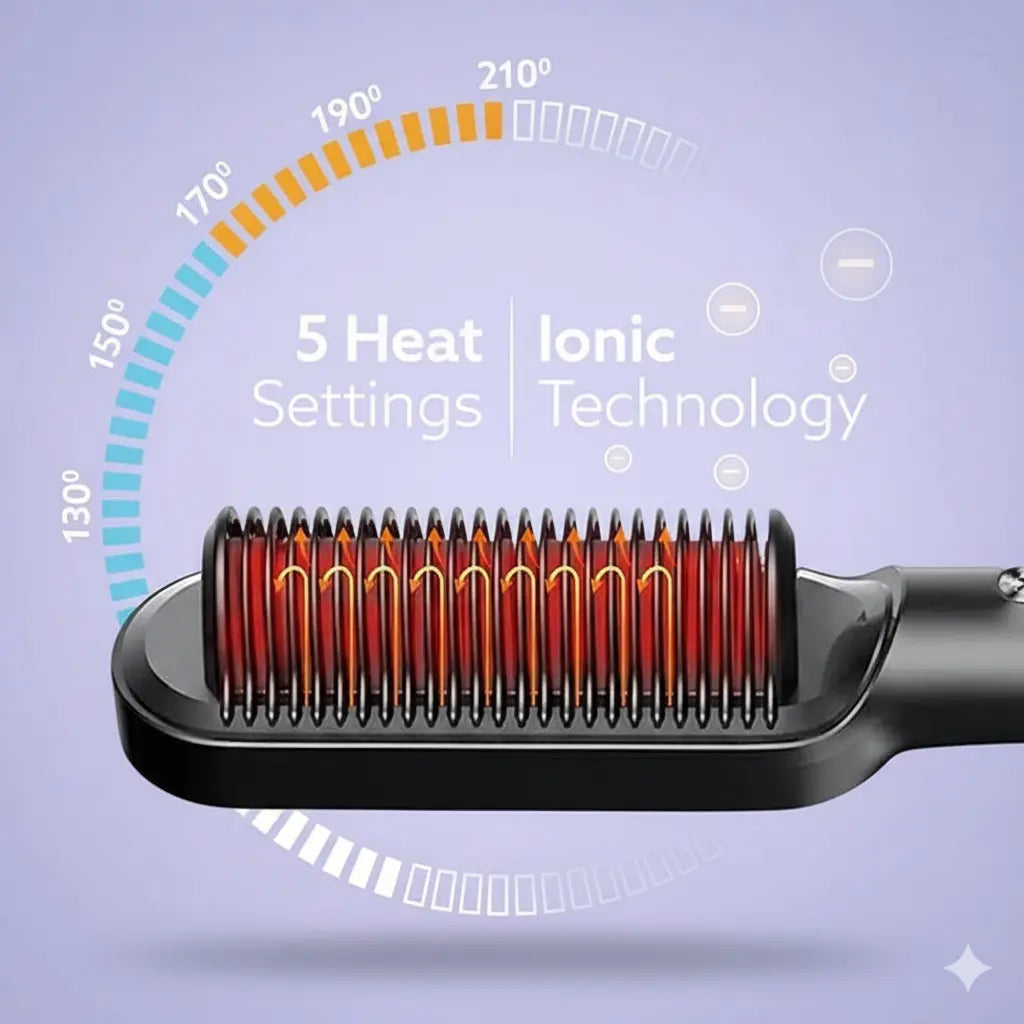 LuxeStraight™ Pro Comb Festorva