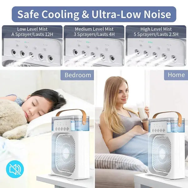 Portable Air Conditioners Festorva